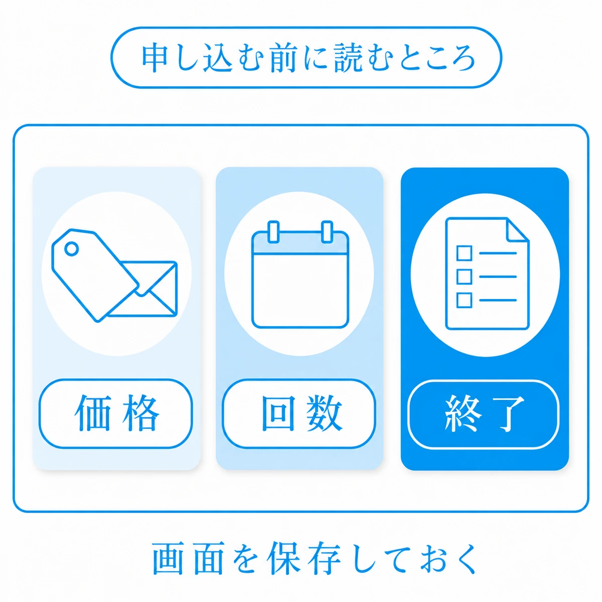 育毛剤の定期購入を申し込む前に、価格・継続回数・終了条件を確認して画面を保存する要点をまとめた図